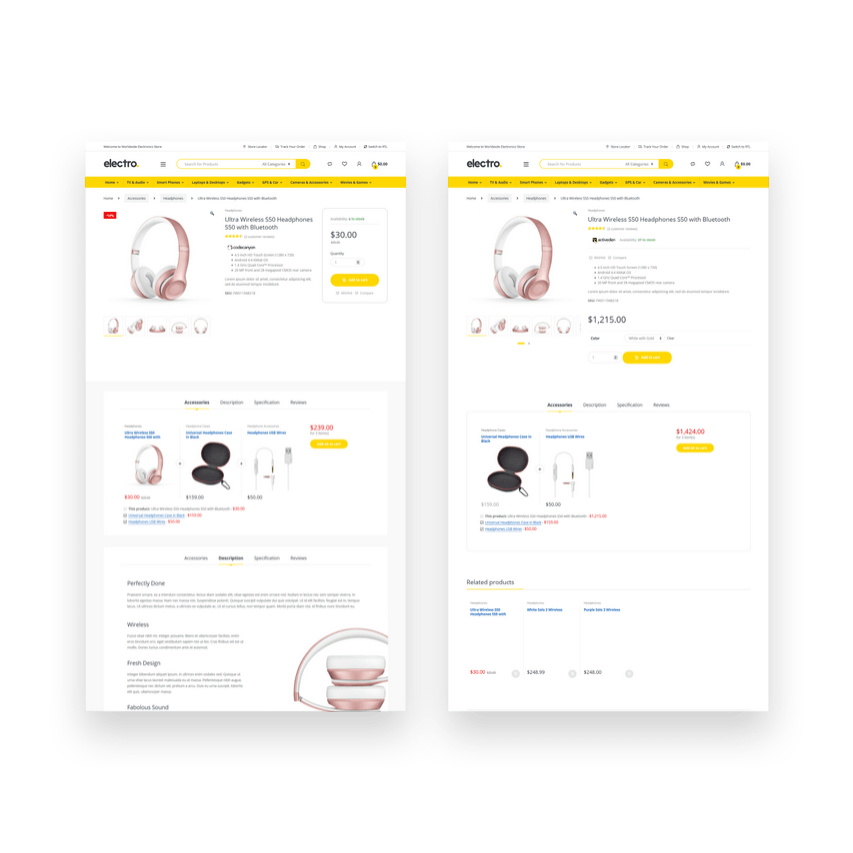 Karta produktu WooCommerce