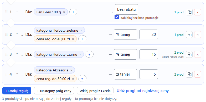 Reguły rabatów w jednej promocji Conditional Promotions: Earl Grey bez rabatu, herbaty zielone −20%, czarne −15%, akcesoria −5 zł